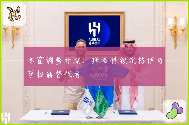 冬窗调整计划：斯洛特锁定格伊与萨拉赫替代者